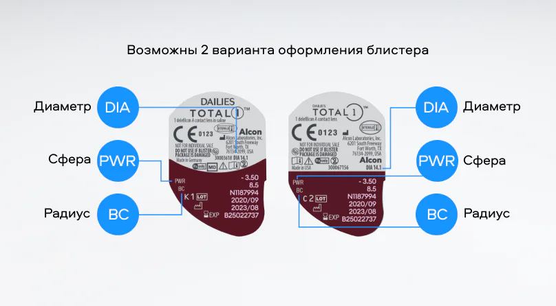 Dailies Total 1 (90 линз)