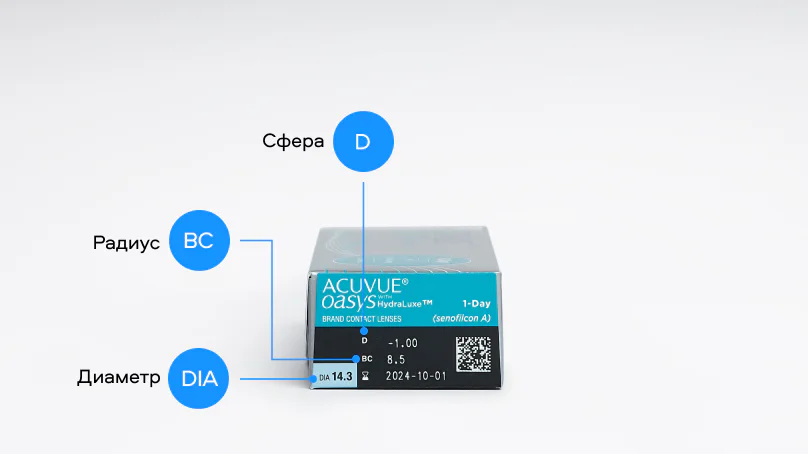 ACUVUE OASYS with HydraLuxe (30 линз)