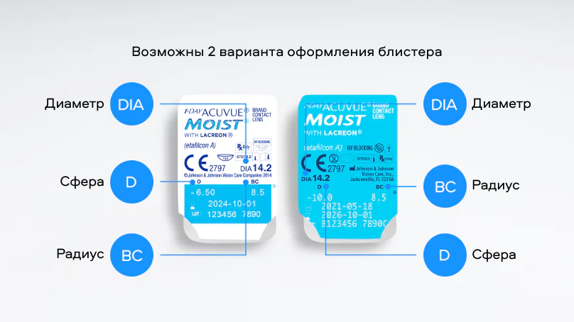 1 DAY ACUVUE MOIST (90 линз)